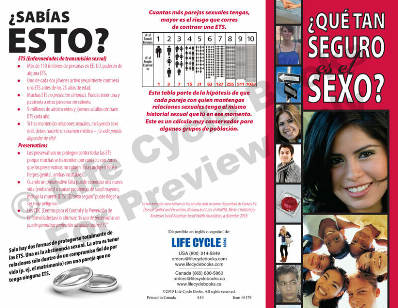How Safe is Sex Spanish